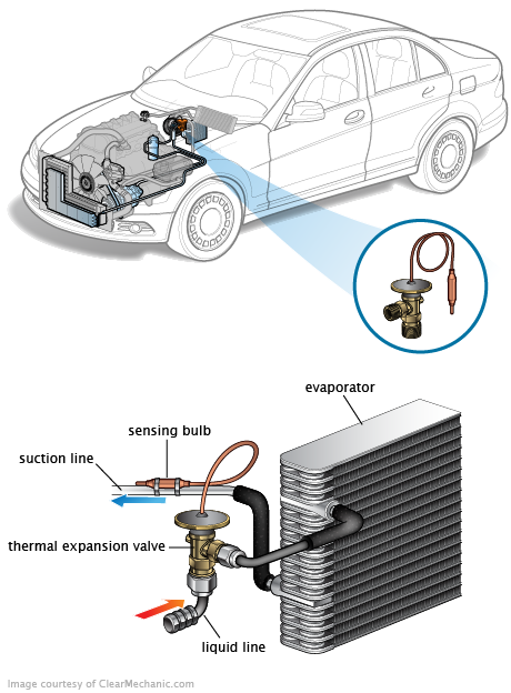 See B14BF repair manual